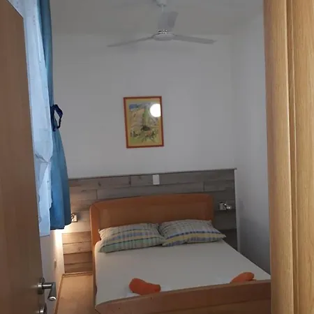 Viki Τρογκίρ